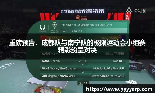 重磅预告：成都队与南宁队的极限运动会小组赛精彩纷呈对决