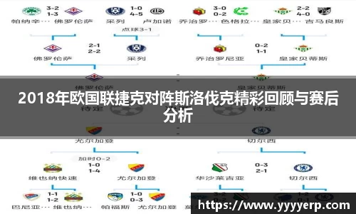 2018年欧国联捷克对阵斯洛伐克精彩回顾与赛后分析